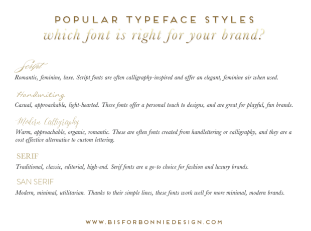 How to Choose the Right Fonts for Your Visual Brand - b is for bonnie ...